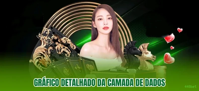 Cassino ao vivo com dealers reais da Evolution Gaming